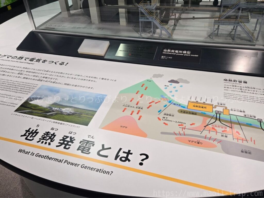 みなとみらい技術館　陸ゾーン
