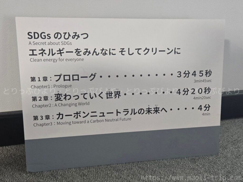 みなとみらい技術館　陸ゾーン