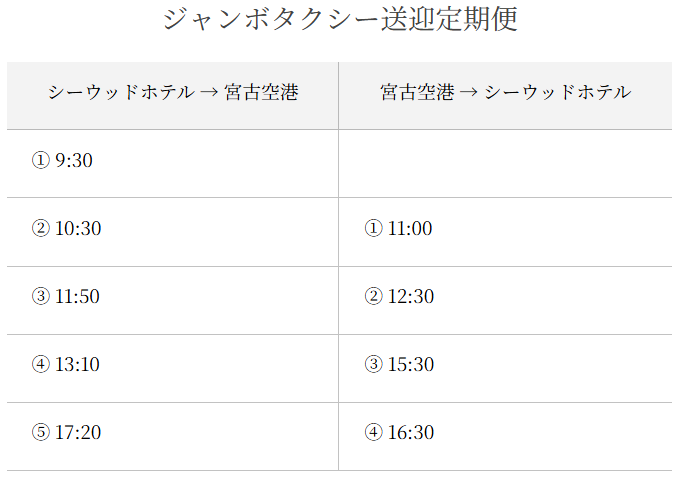 シーウッドホテル