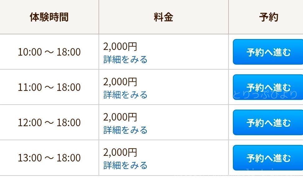 ファンタジーキッズリゾート